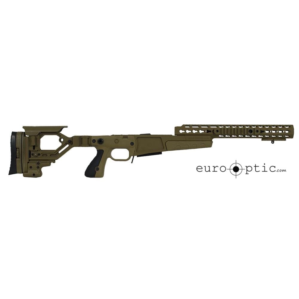 PDP Product Thumbnail