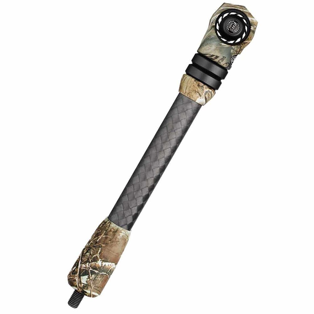 PDP Product Thumbnail