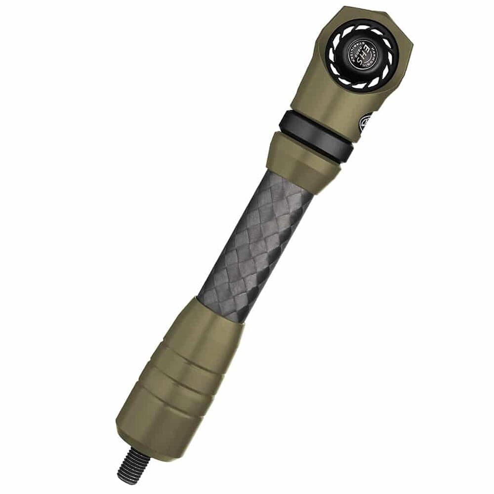 PDP Product Thumbnail