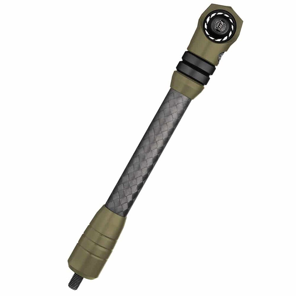 PDP Product Thumbnail