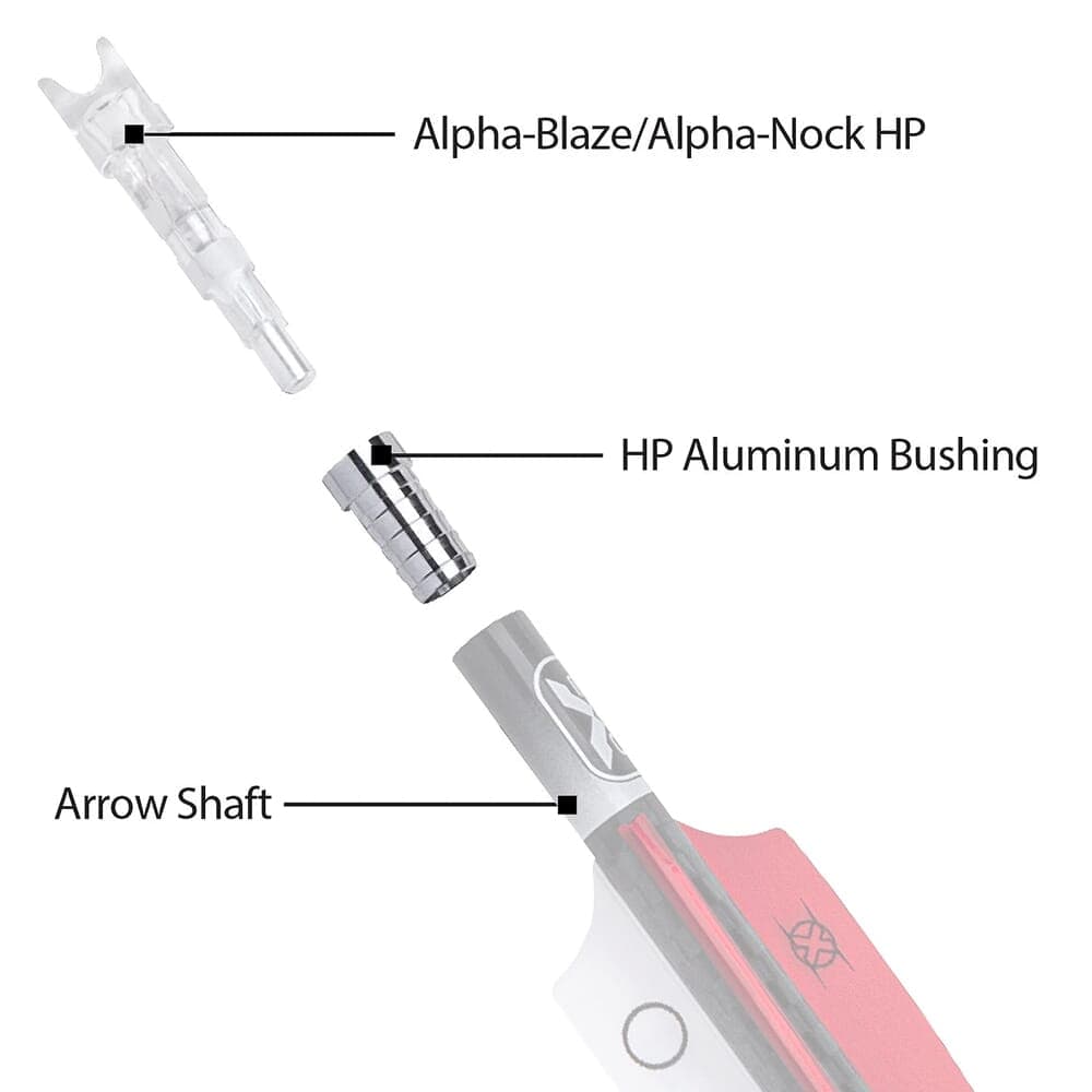 PDP Product Thumbnail